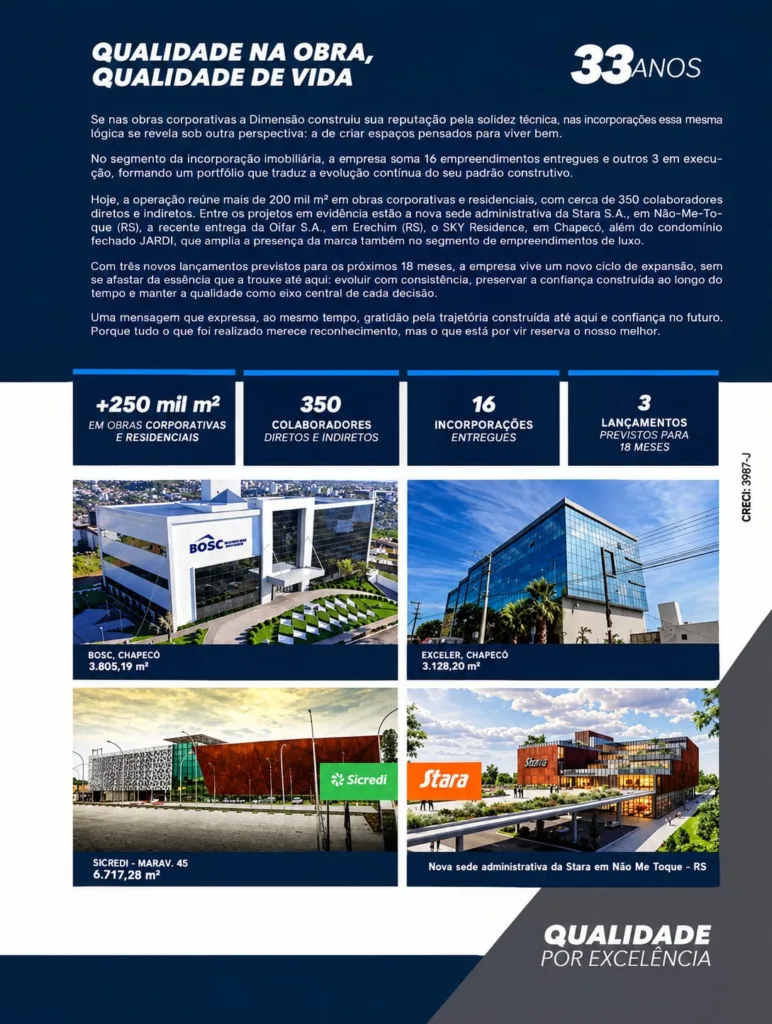 Dimensão Construtora completa 33 anos com mais de 200 mil m² construídos 1 image 2